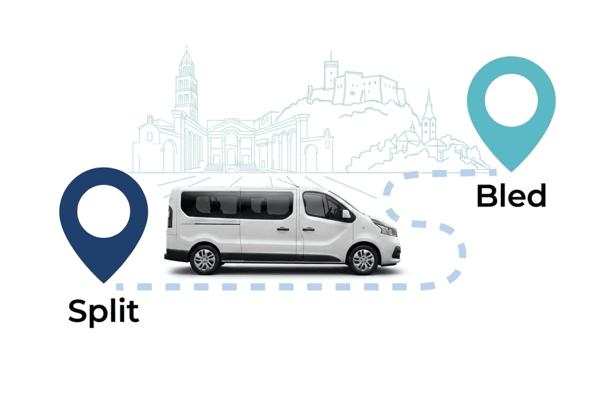 Split to Bled transfer
